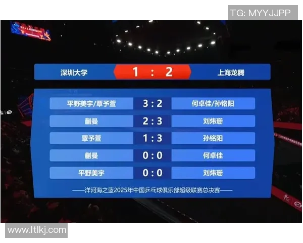 深圳乒乓球队在选拔赛中以98分稳居积分榜首位展现强劲实力